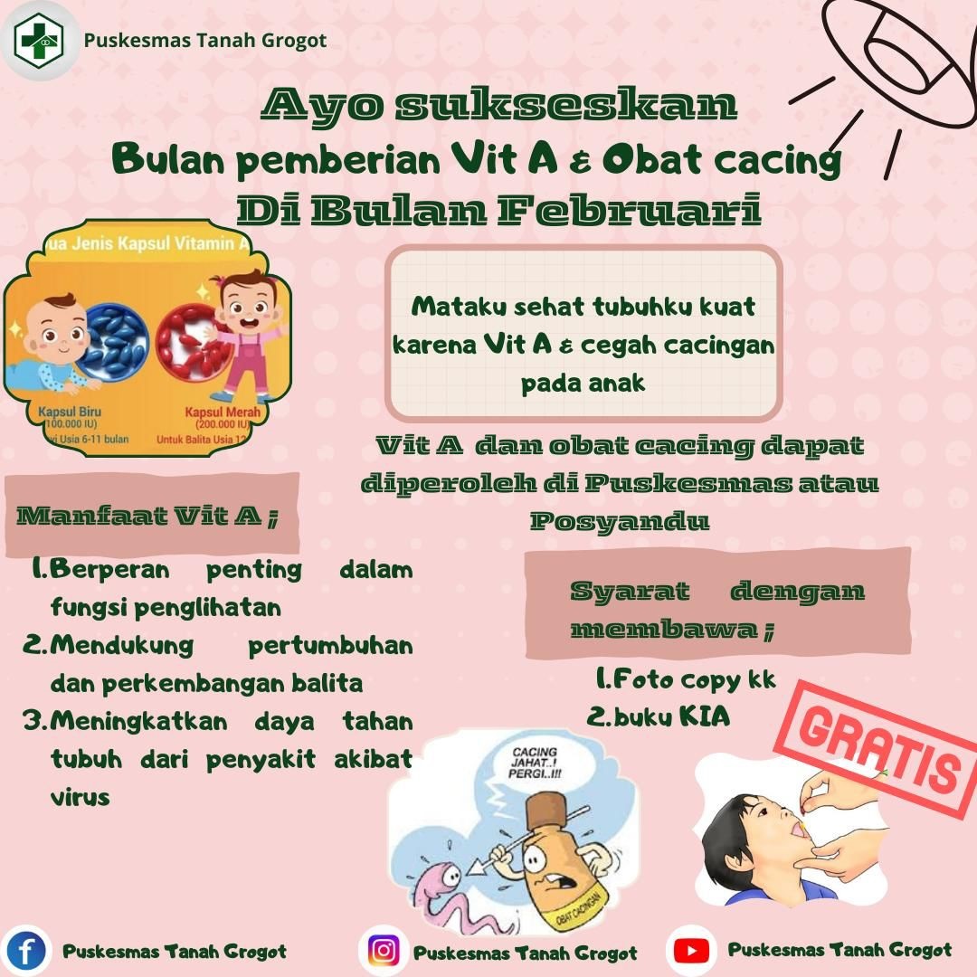 Bulan Pemberian Vit A & Obat Cacing